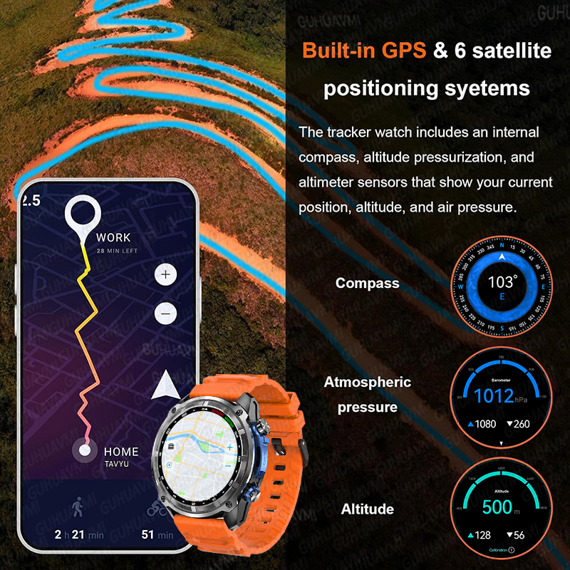2026New TANK PRO Military GPS  - مراجعة Compass Lensatic وسعره