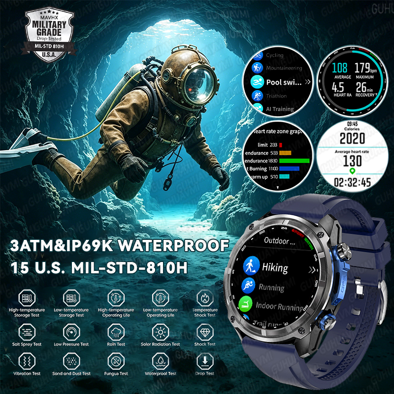 2026New TANK PRO Military GPS  - مراجعة Compass Lensatic وسعره