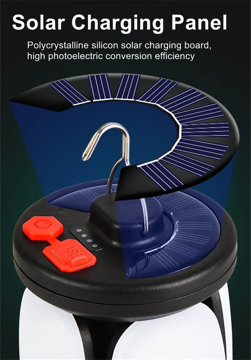 Outdoor Lighting LED Leaf Camp - مراجعة Solar Emergency Charger وسعره
