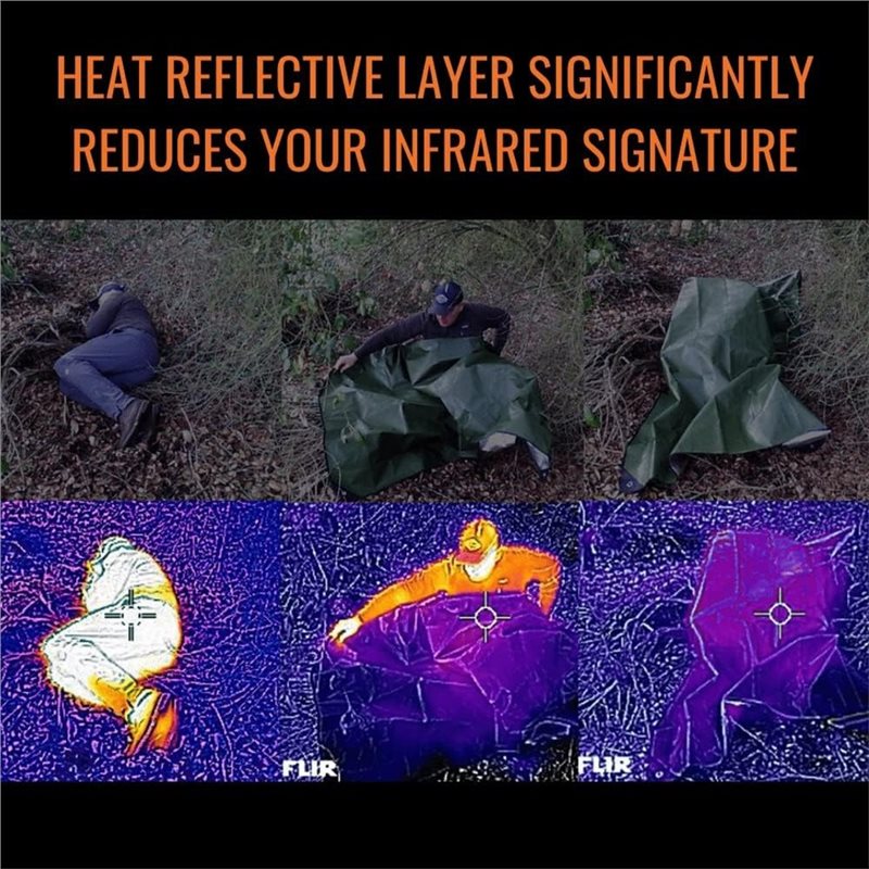 【TRAVEL ESSENTIAL】Waterproof,  - مراجعة Survival Blanket Reflective وسعره