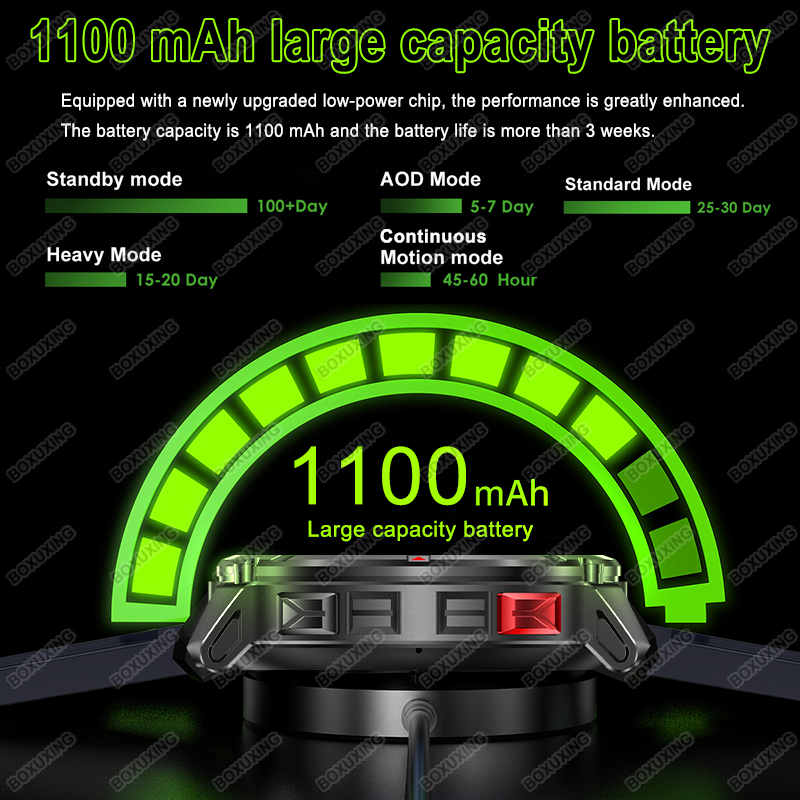 New Military Grade 1100mAh Bat - مراجعة Compass Lensatic وسعره