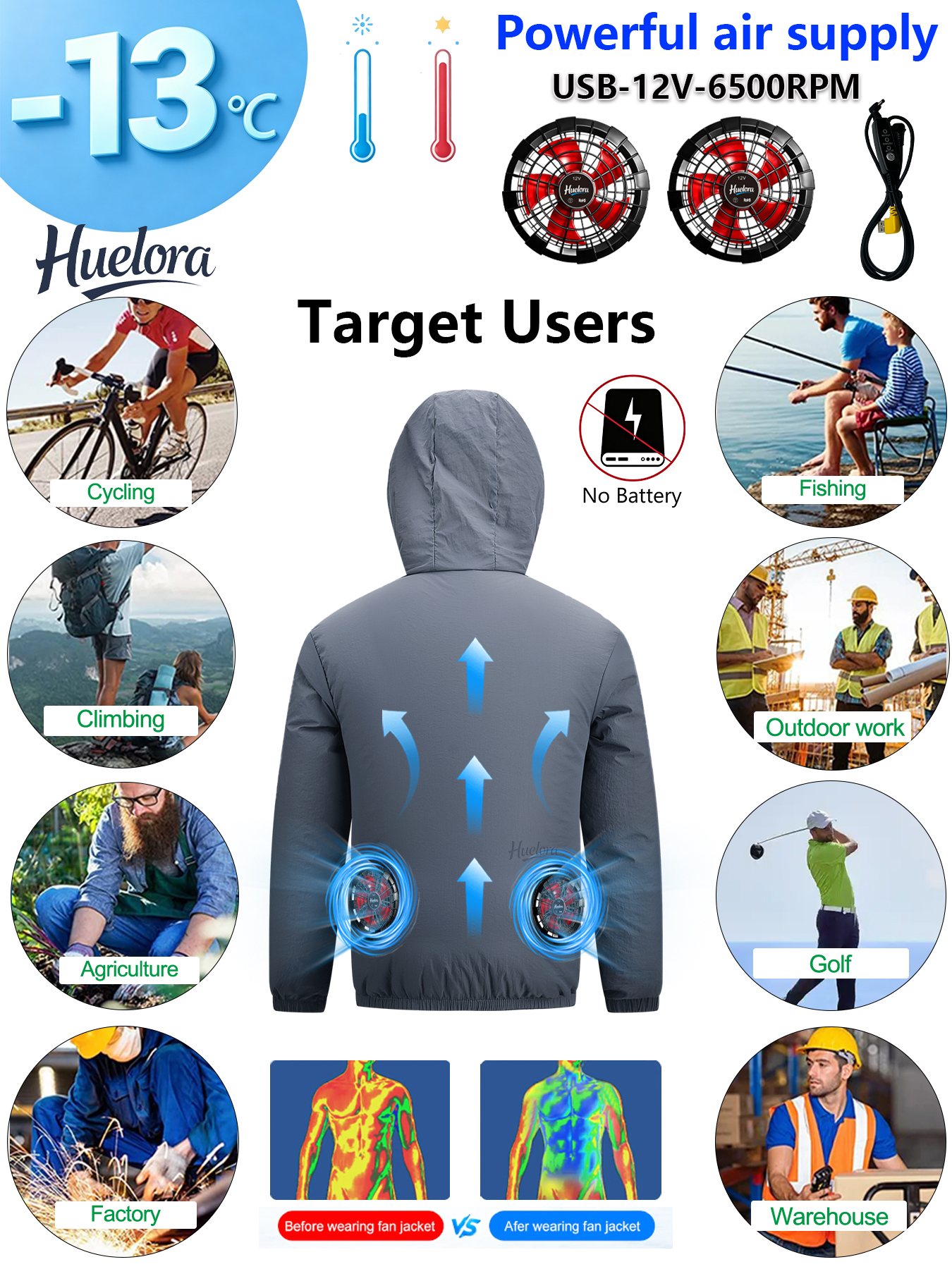 Men's Hooded USB Cooling Jacke - مراجعة Fishing Kit Compact وسعره