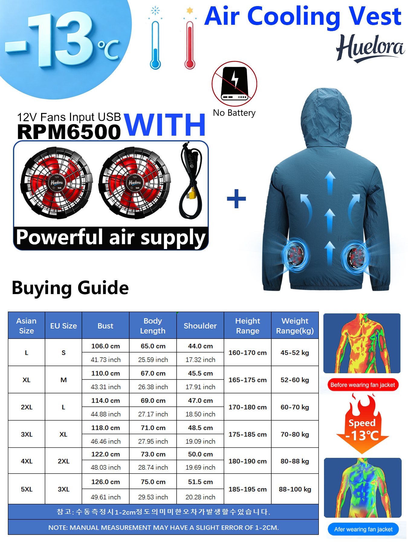 Men's Hooded USB Cooling Jacke - مراجعة Fishing Kit Compact وسعره