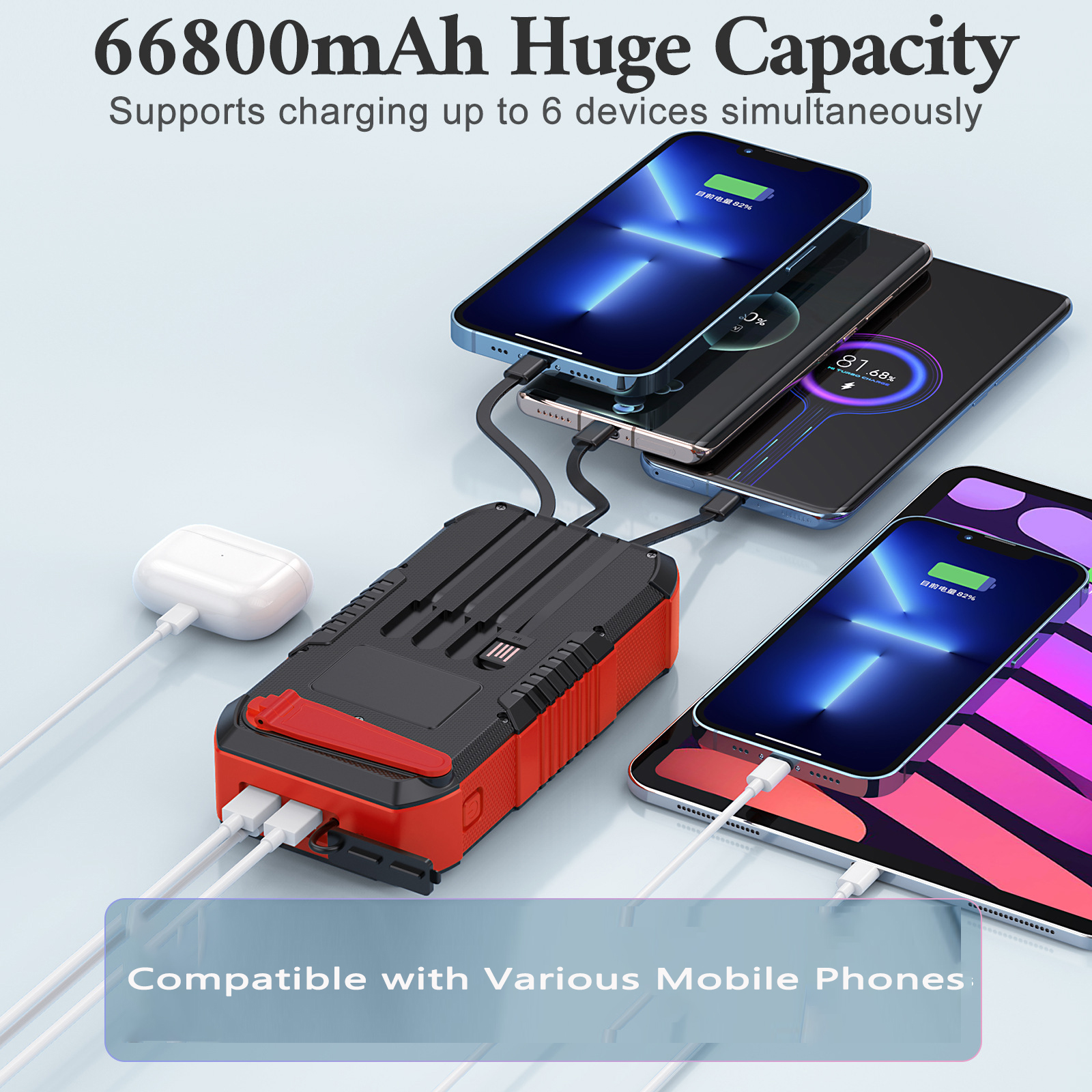 Hand Crank Solar Power Bank 66 - مراجعة Solar Emergency Charger وسعره