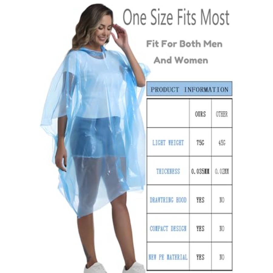 4/6/12 Pack Disposable Rain Po - مراجعة Emergency Poncho Rain وسعره